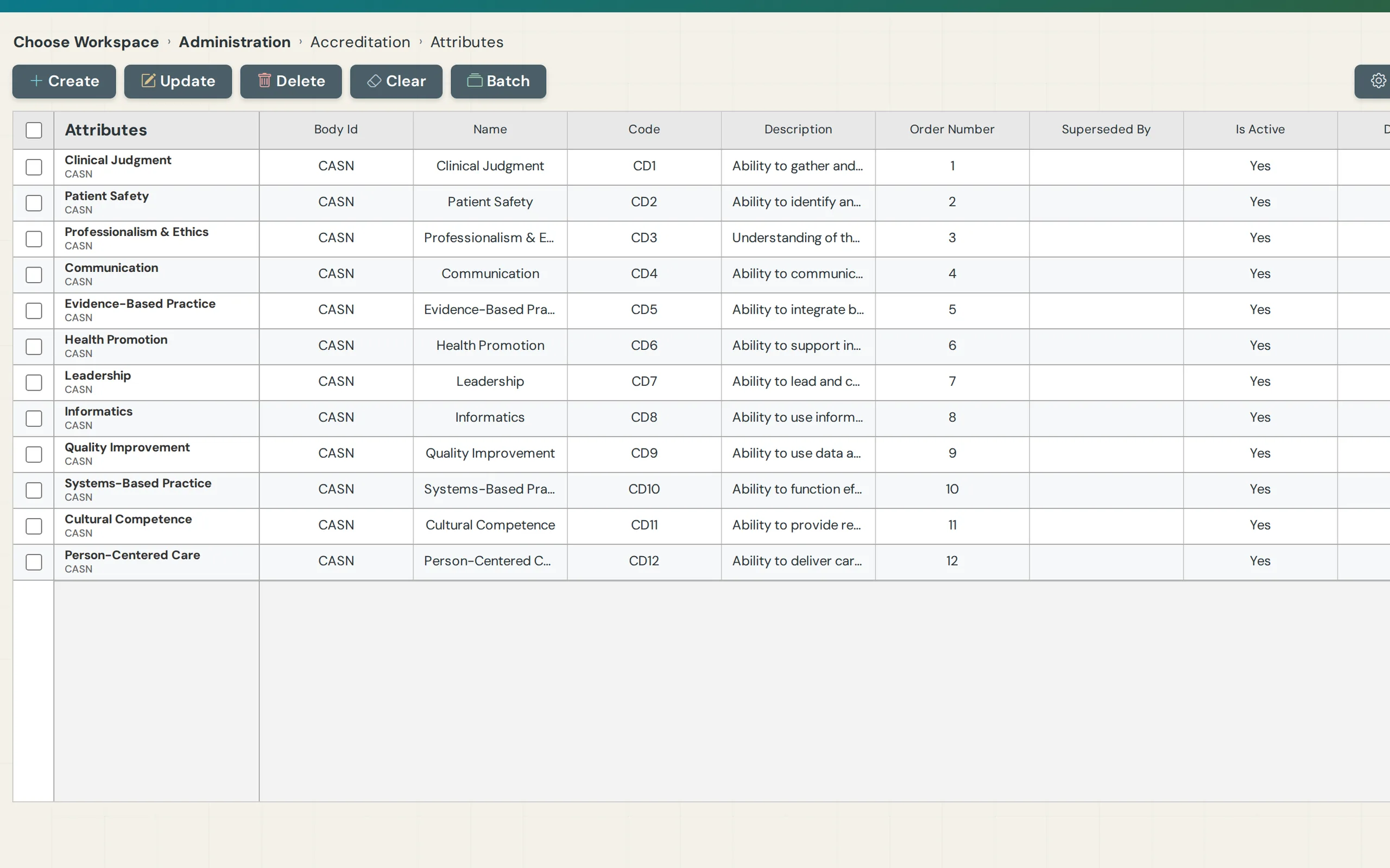 Accreditation competency domains configured for the program's accreditation body