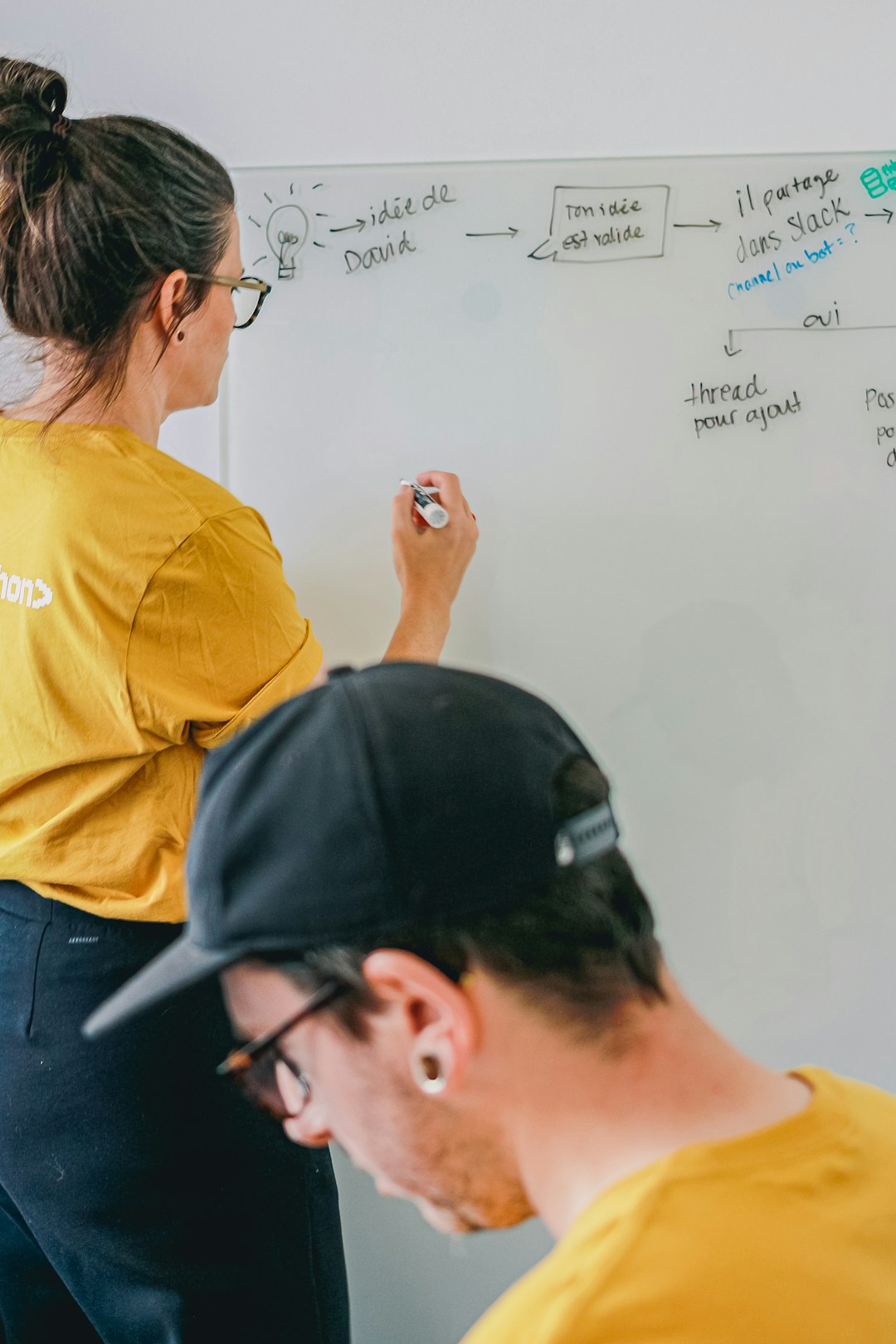 Two colleagues breaking findings into action items on a whiteboard
